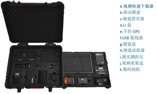 豪门国际官网视频勘查箱3