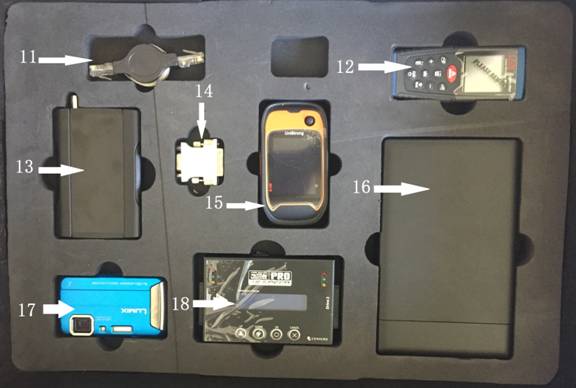 豪门国际官网视频勘测箱