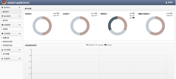 豪门国际官网案件视频治理系统