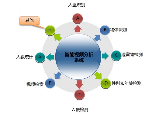 权门国际官网-钻营健全,你我一路成长