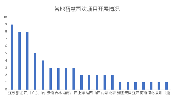 权门国际官网-钻营健全,你我一路成长