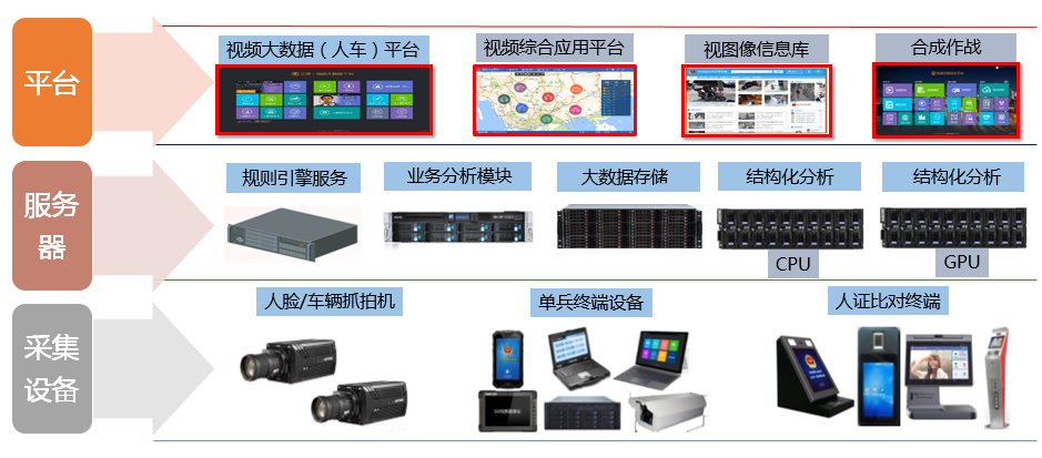 权门国际官网-钻营健全,你我一路成长