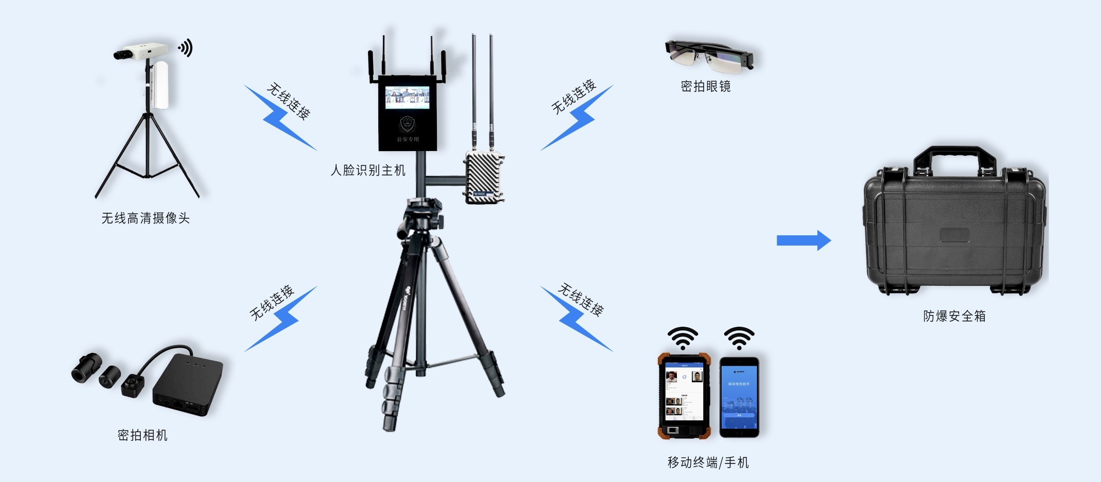 权门国际官网-钻营健全,你我一路成长