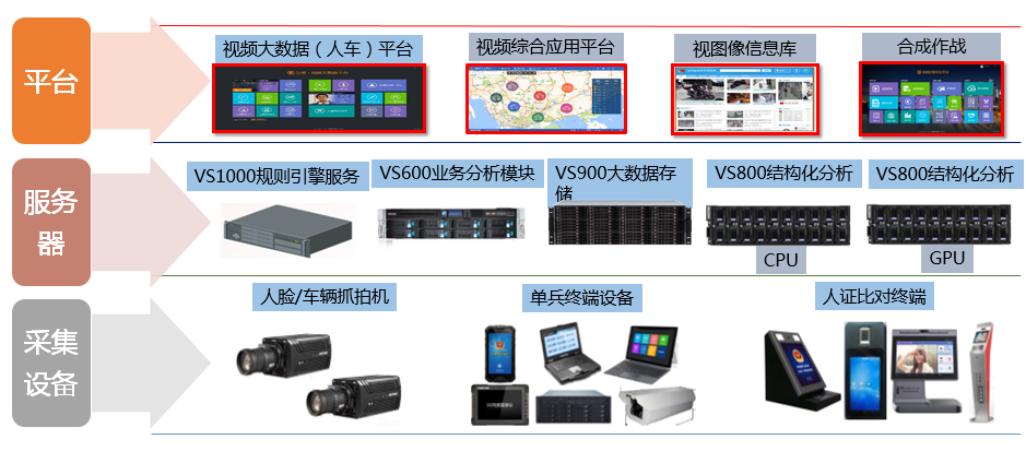 权门国际官网-钻营健全,你我一路成长