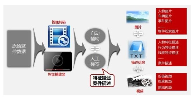 权门国际官网-钻营健全,你我一路成长