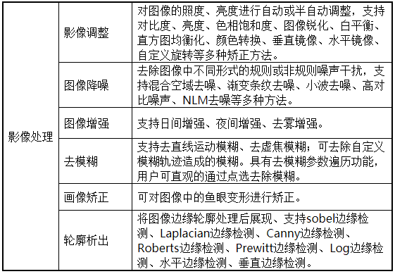 权门国际官网-钻营健全,你我一路成长