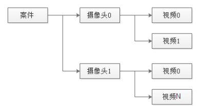 权门国际官网-钻营健全,你我一路成长