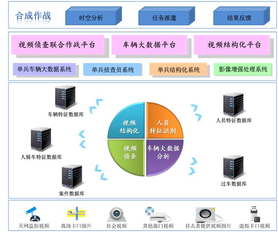 权门国际官网-钻营健全,你我一路成长