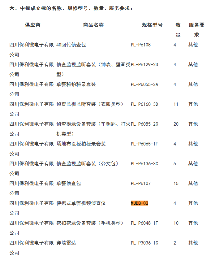 权门国际官网-钻营健全,你我一路成长