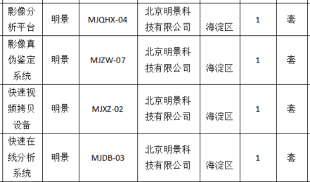 权门国际官网-钻营健全,你我一路成长