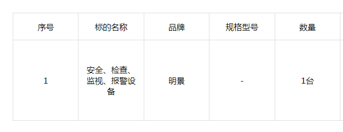 权门国际官网-钻营健全,你我一路成长