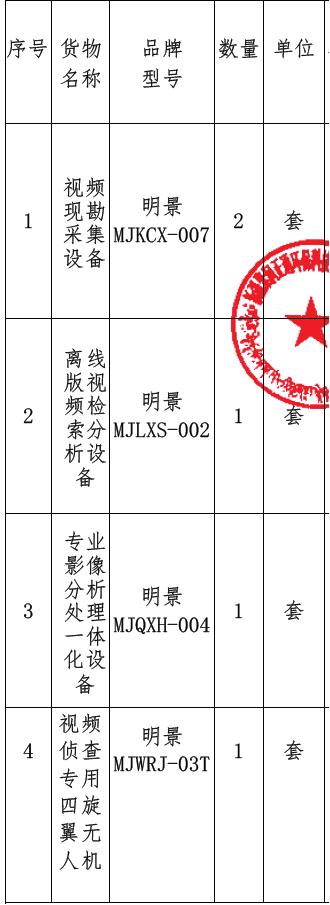 权门国际官网-钻营健全,你我一路成长