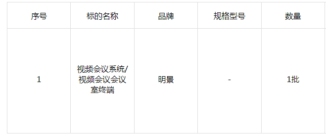 权门国际官网-钻营健全,你我一路成长