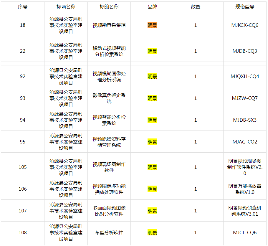 权门国际官网-钻营健全,你我一路成长