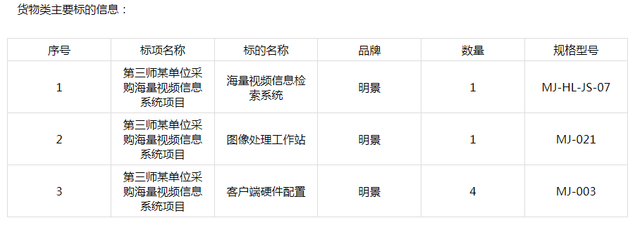 权门国际官网-钻营健全,你我一路成长