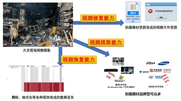 权门国际官网-钻营健全,你我一路成长