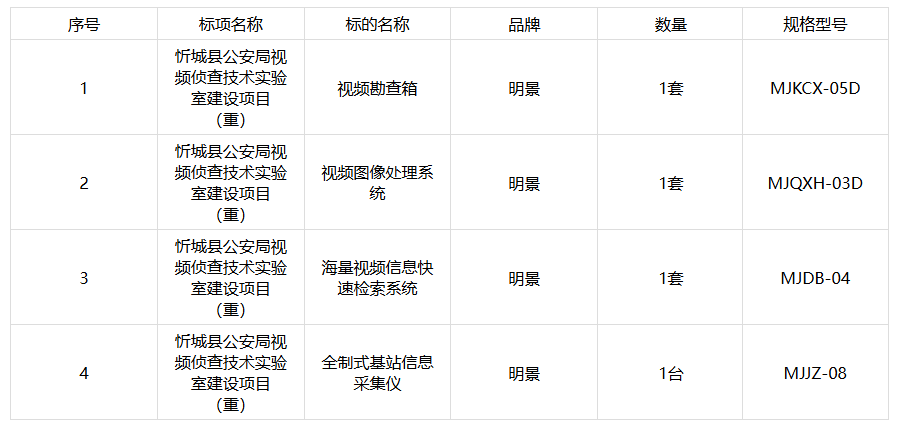 权门国际官网-钻营健全,你我一路成长