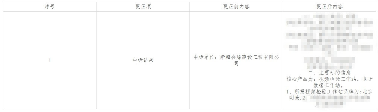 权门国际官网-钻营健全,你我一路成长