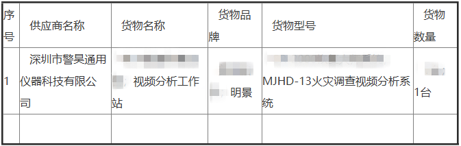 权门国际官网-钻营健全,你我一路成长