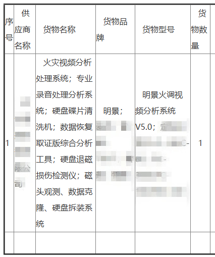 权门国际官网-钻营健全,你我一路成长