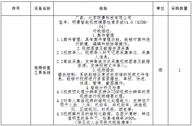 权门国际官网-钻营健全,你我一路成长