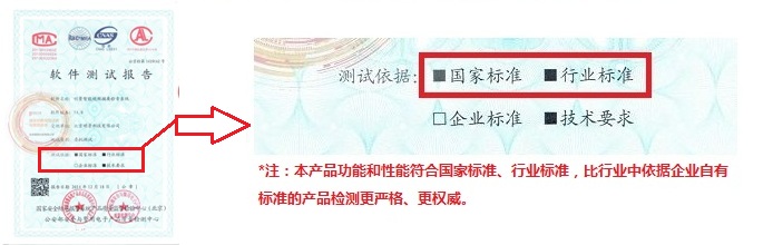 视频窥伺产品公安部检测汇报
